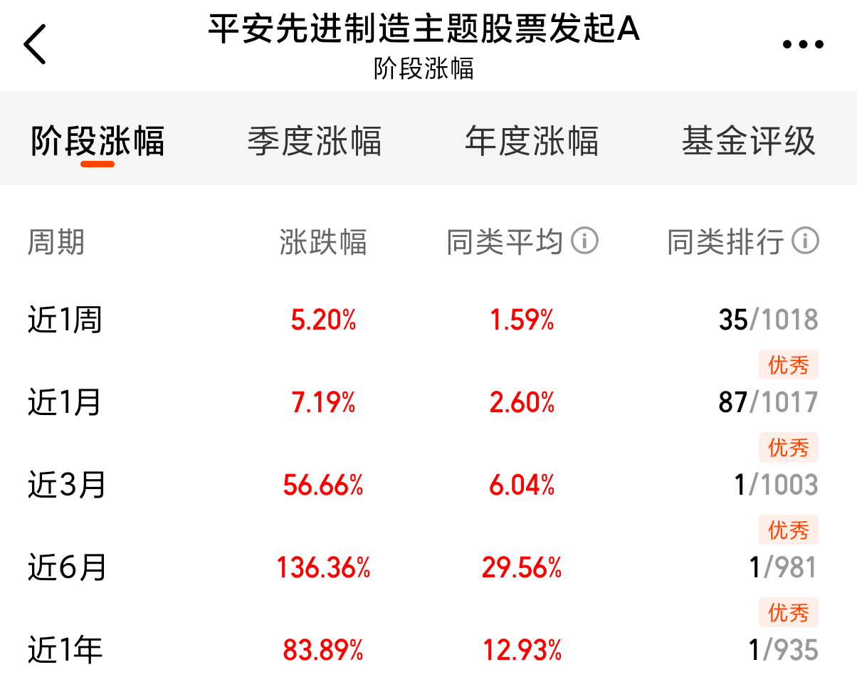 爱游戏官方入口-加密市场创下年内新高，上扬幅高达3.06%，还能追吗？