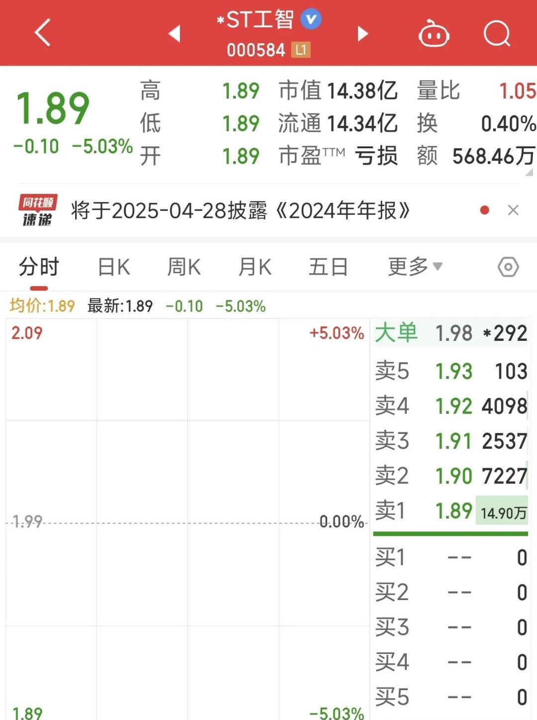 爱游戏官网-SHIB遭遇大幅下滑超25.21%，投资者恐慌性抛售的简单介绍