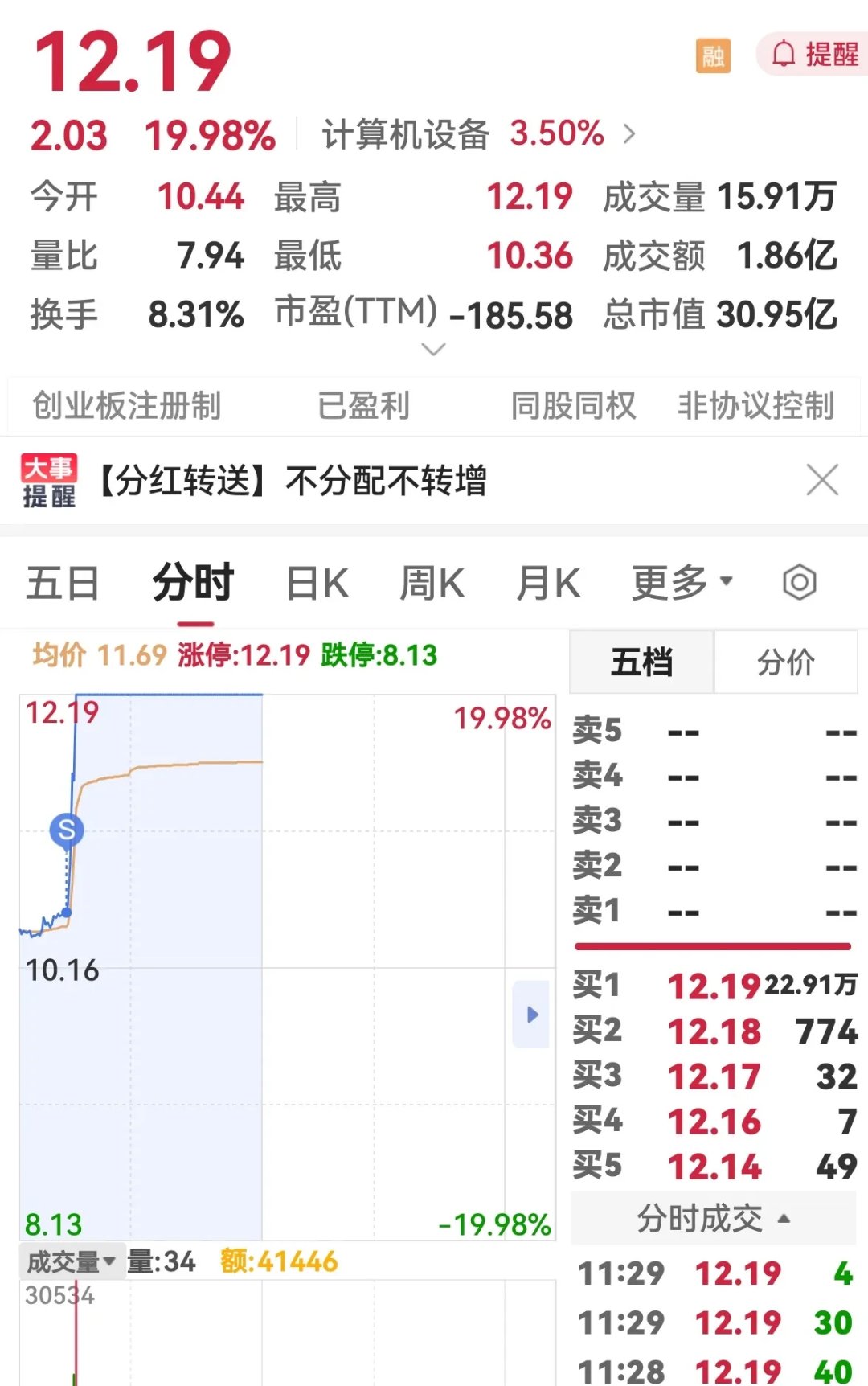 爱游戏-火币遭遇大幅下滑超452%，投资者恐慌性抛售的简单介绍