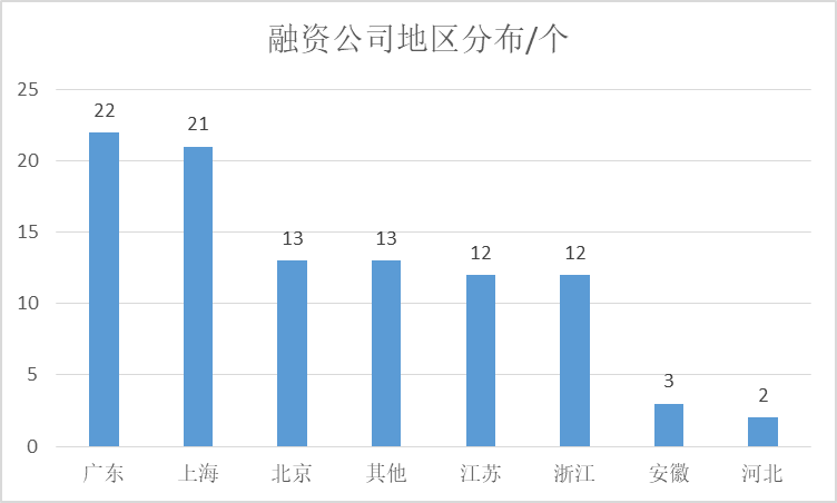 火币遭遇大幅下滑超452%，投资者恐慌性抛售的简单介绍