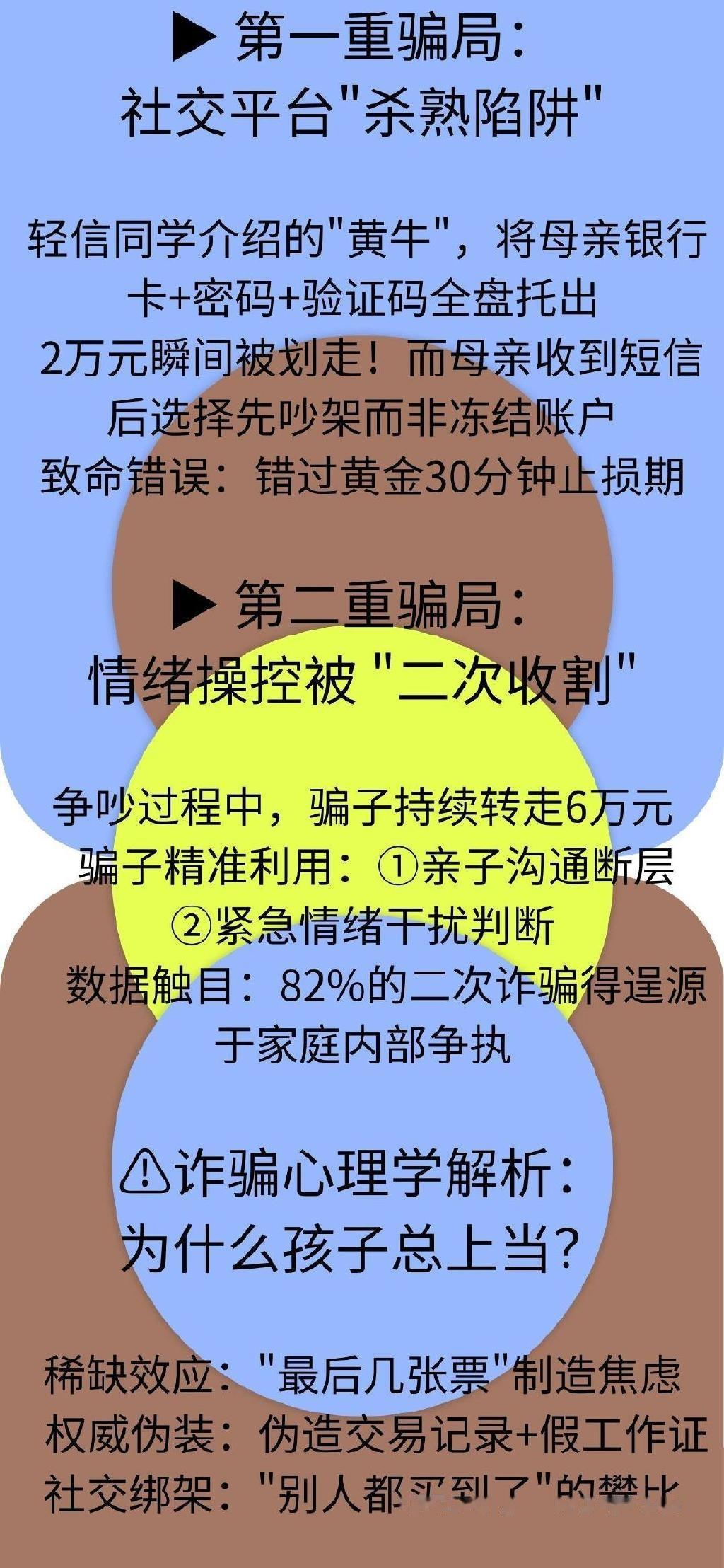 爱游戏官方入口-Gate投资骗局被揭发，已有超10.49人被骗！