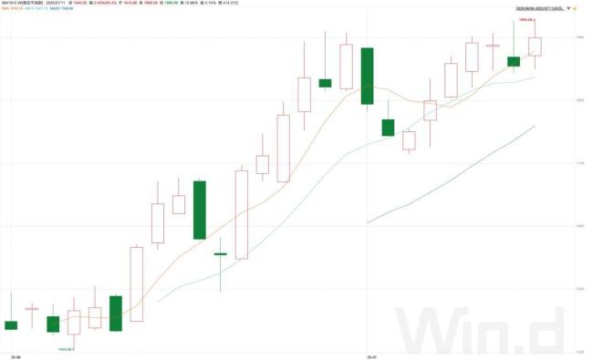 爱游戏-USDT突遭安全漏洞，流失高达31.69万美元