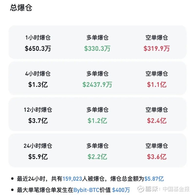 爱游戏-XRP上扬势惊人，一夜飙升164%，加密市场沸腾的简单介绍