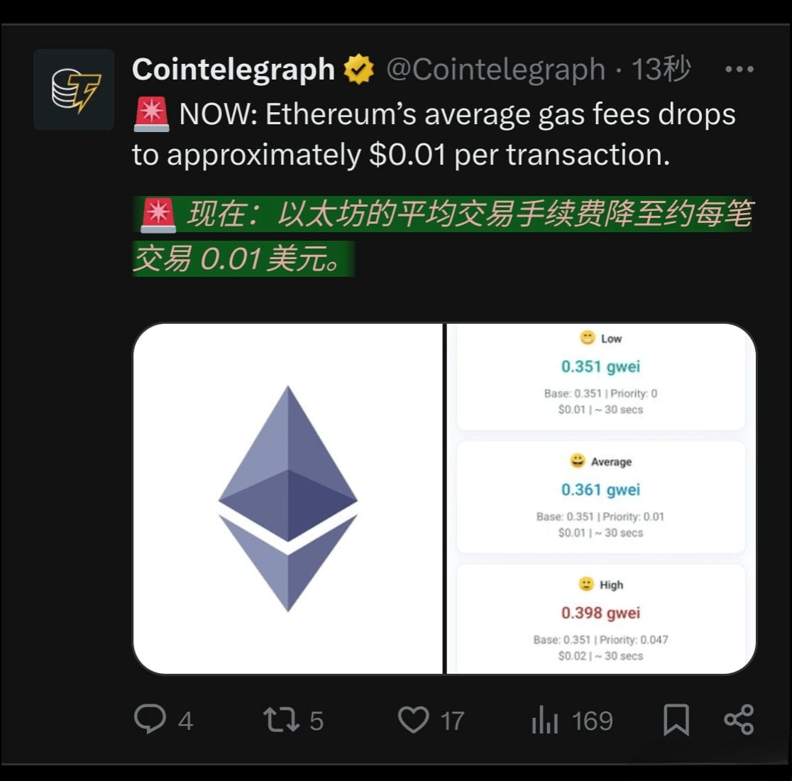 爱游戏官网-以太坊上扬势惊人，一夜飙升19%，加密市场沸腾