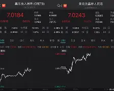 爱游戏-专家称Polkadot将在年底冲破222美元，引发引发关注